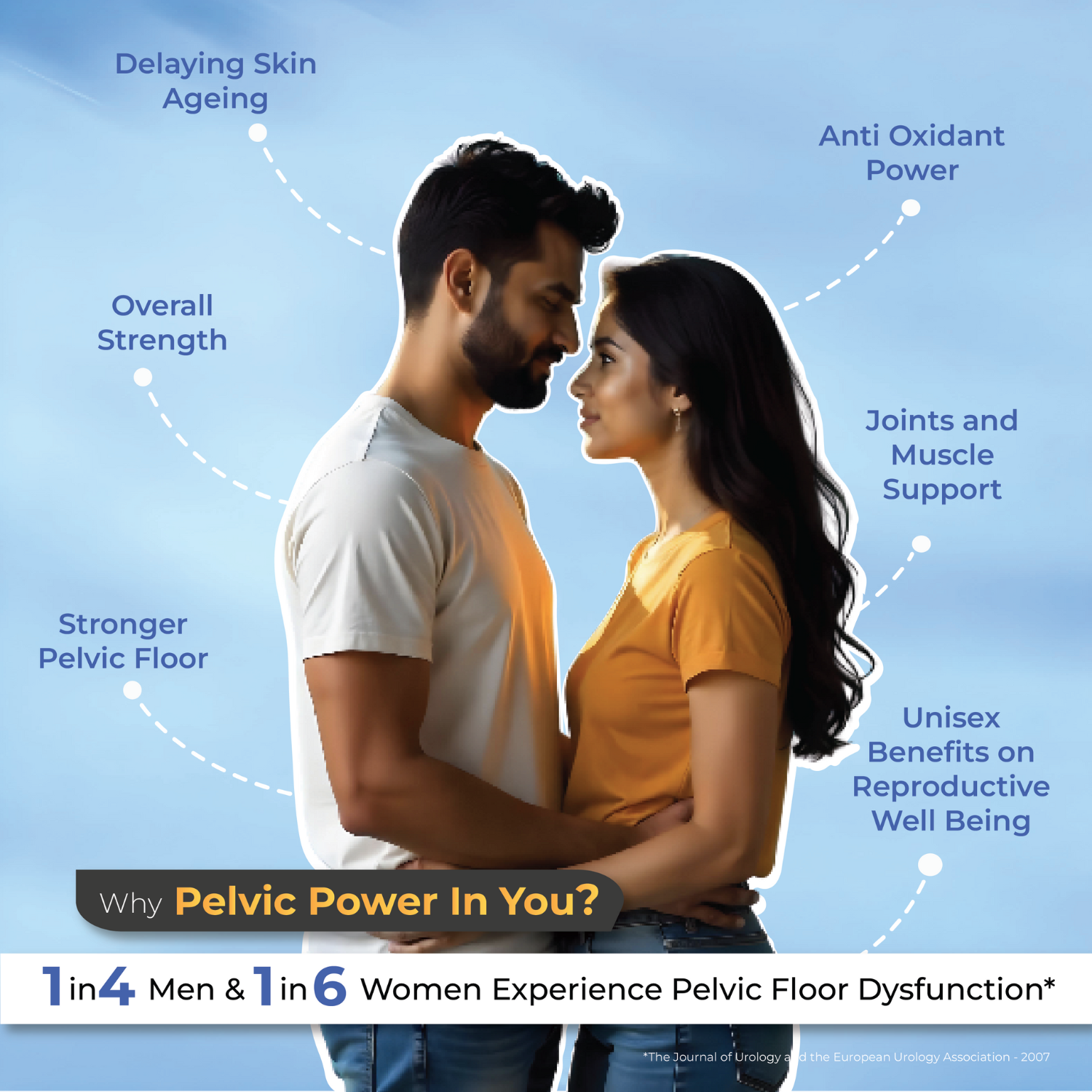 InYou Pelvic Power Collagen & Antioxidant Blend for Core Strength supplement for Both Him and Her - 30 Sachets