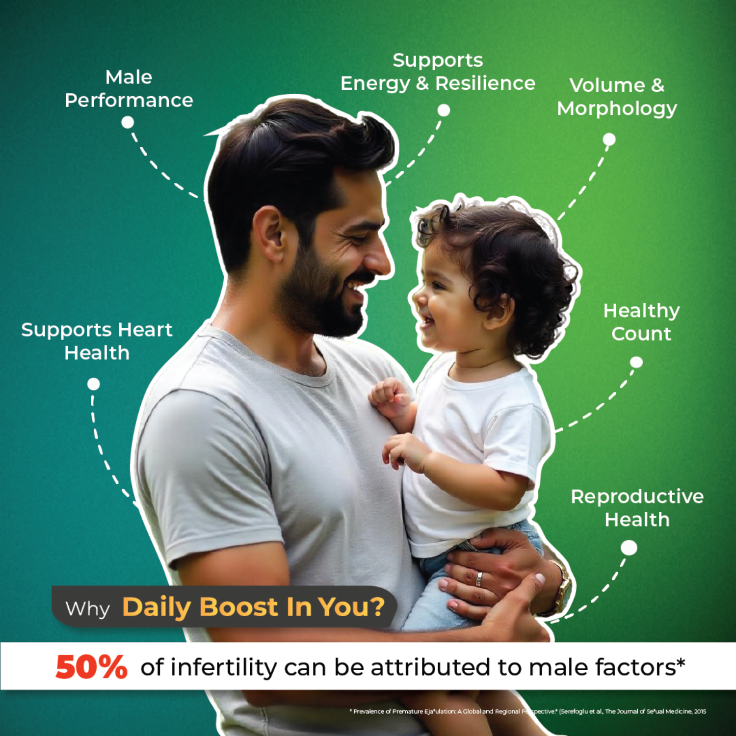 InYou Daily Boost Fertility Supplement for Him– 60 Veg Caps