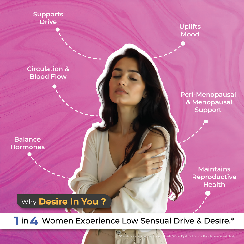 InYou Desire Mood & Wellness Supplement for Her - 60 Veg Caps