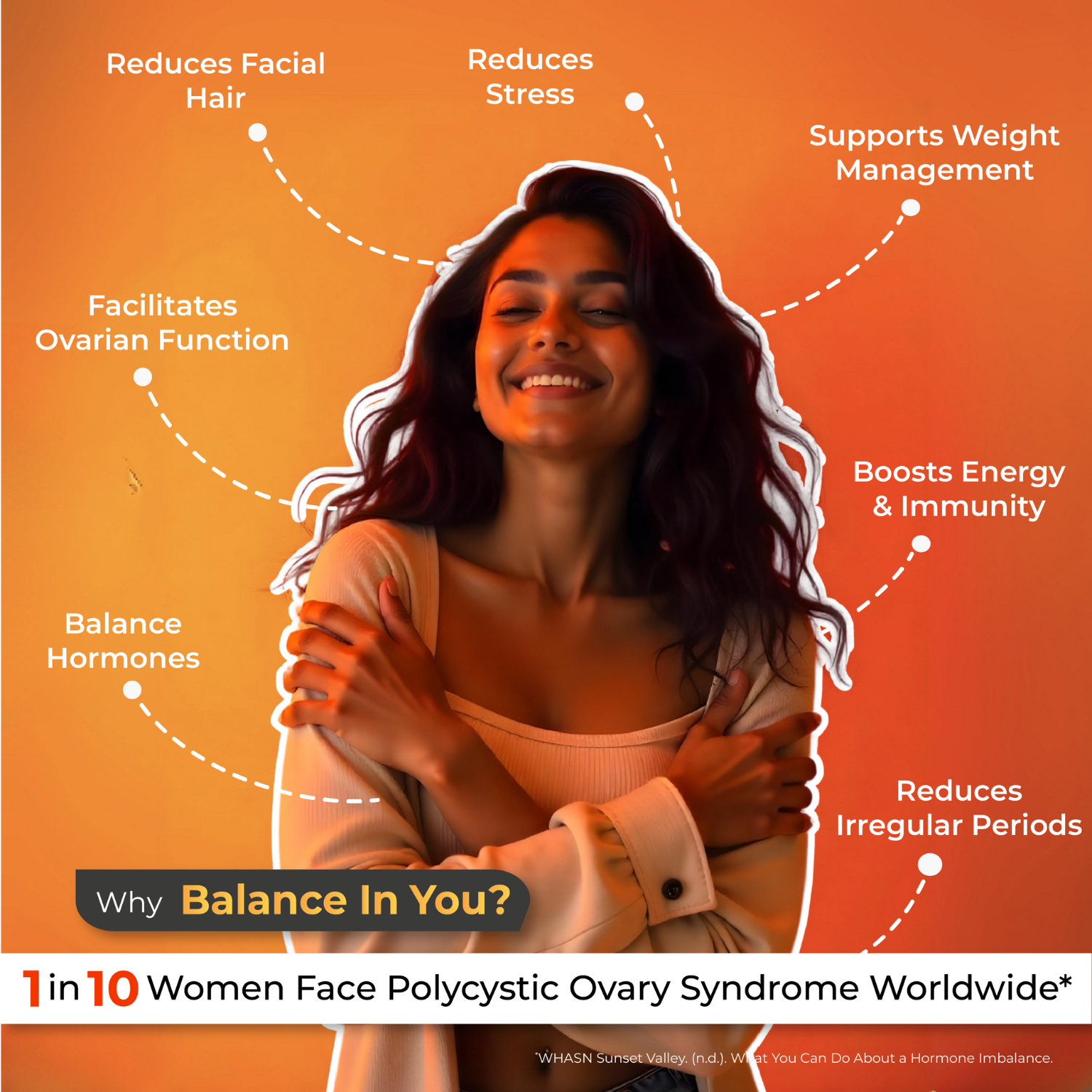 Shop Hormonal & PCOS Natural Supplements Upto 13% Off In India