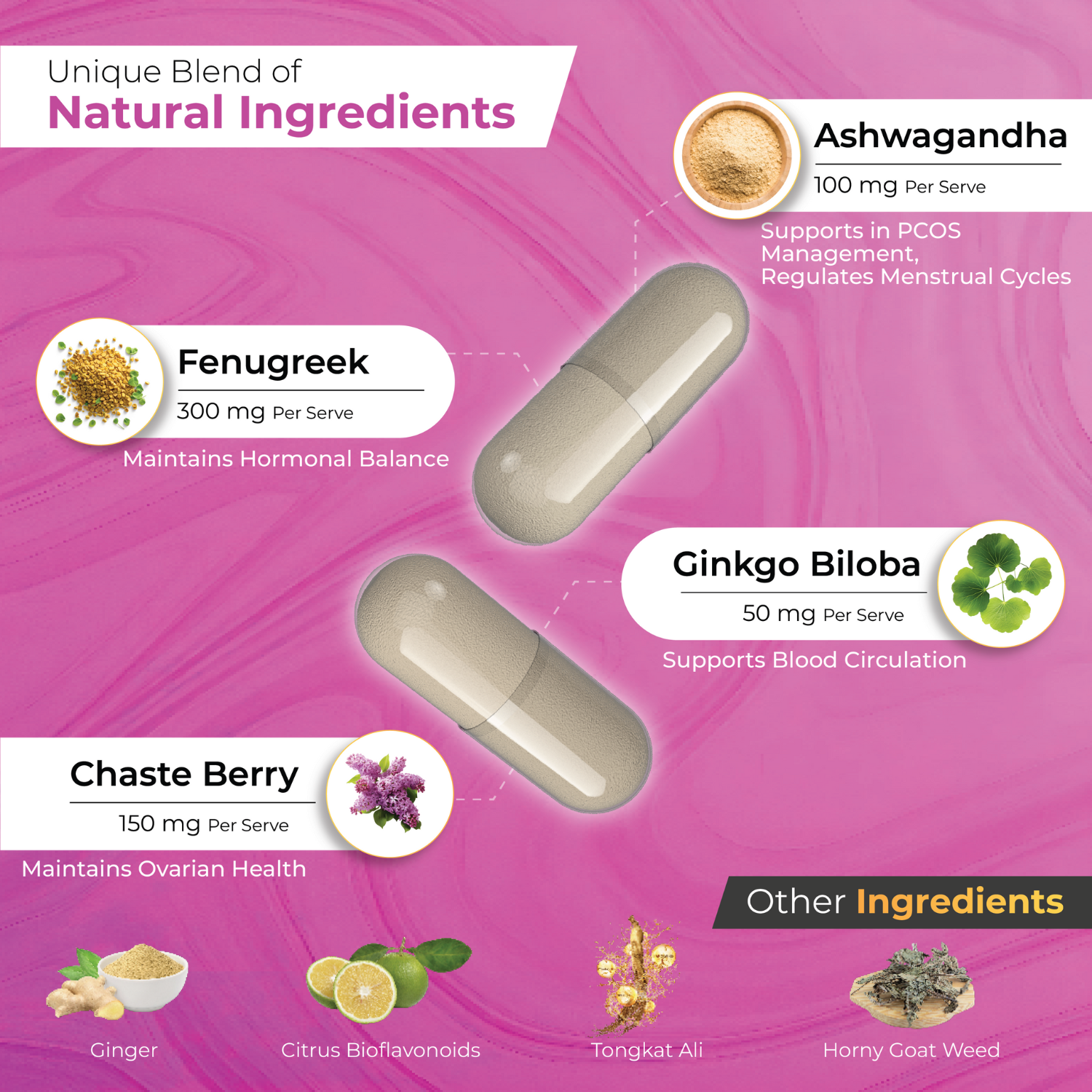 InYou Desire Mood & Wellness Supplement for Her - 60 Veg Caps