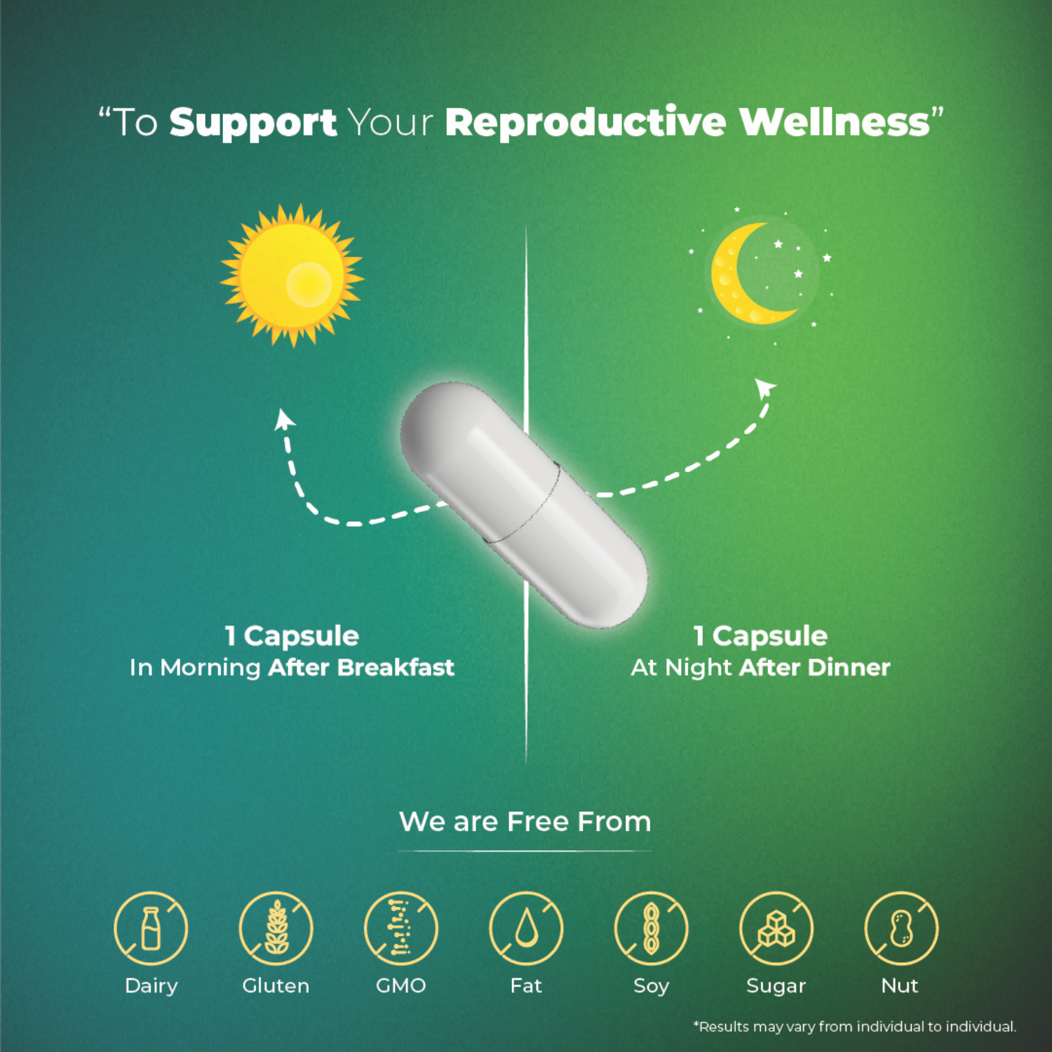 InYou Daily Boost Fertility Supplement for Him– 60 Veg Caps