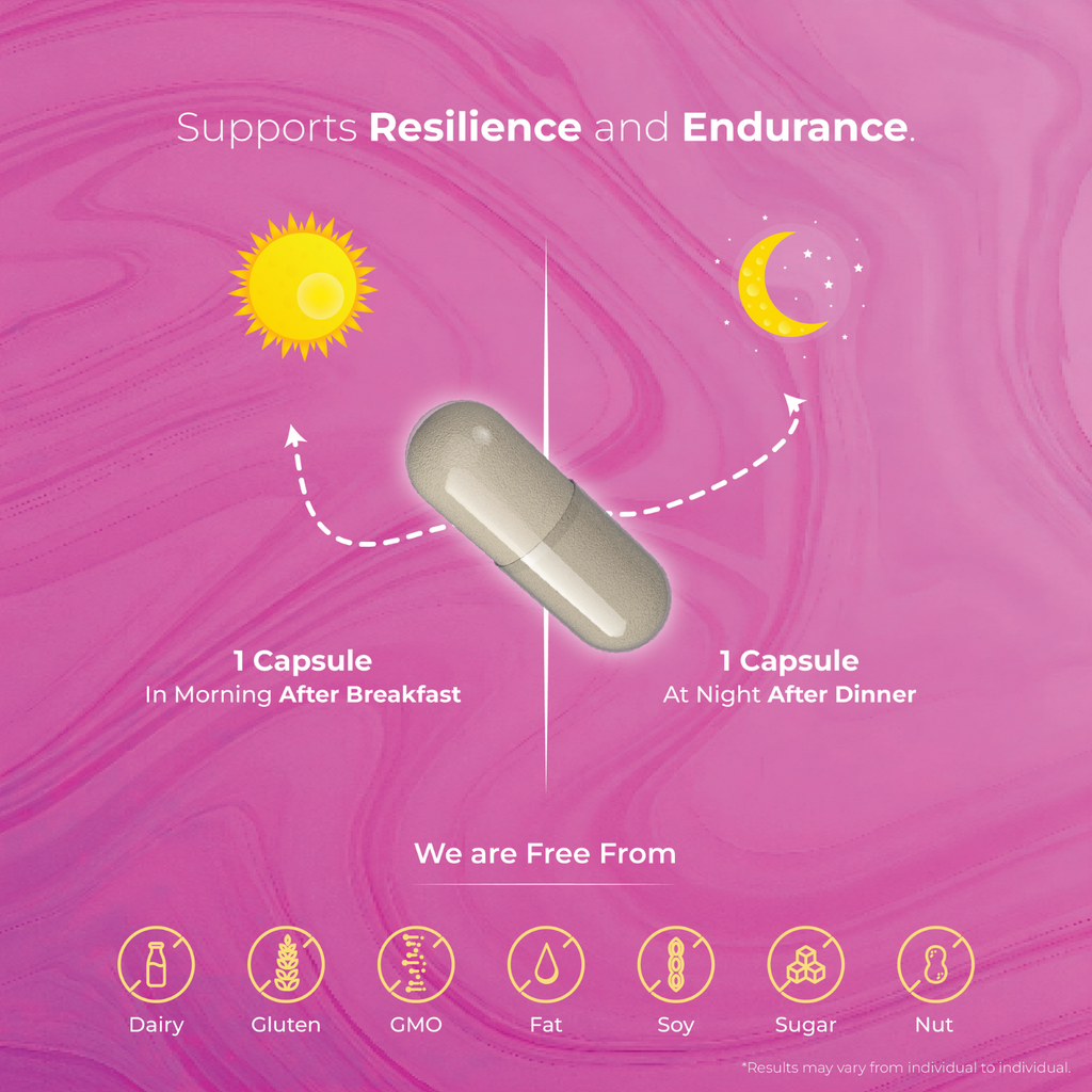 InYou Desire Mood & Wellness Supplement for Her - 60 Veg Caps