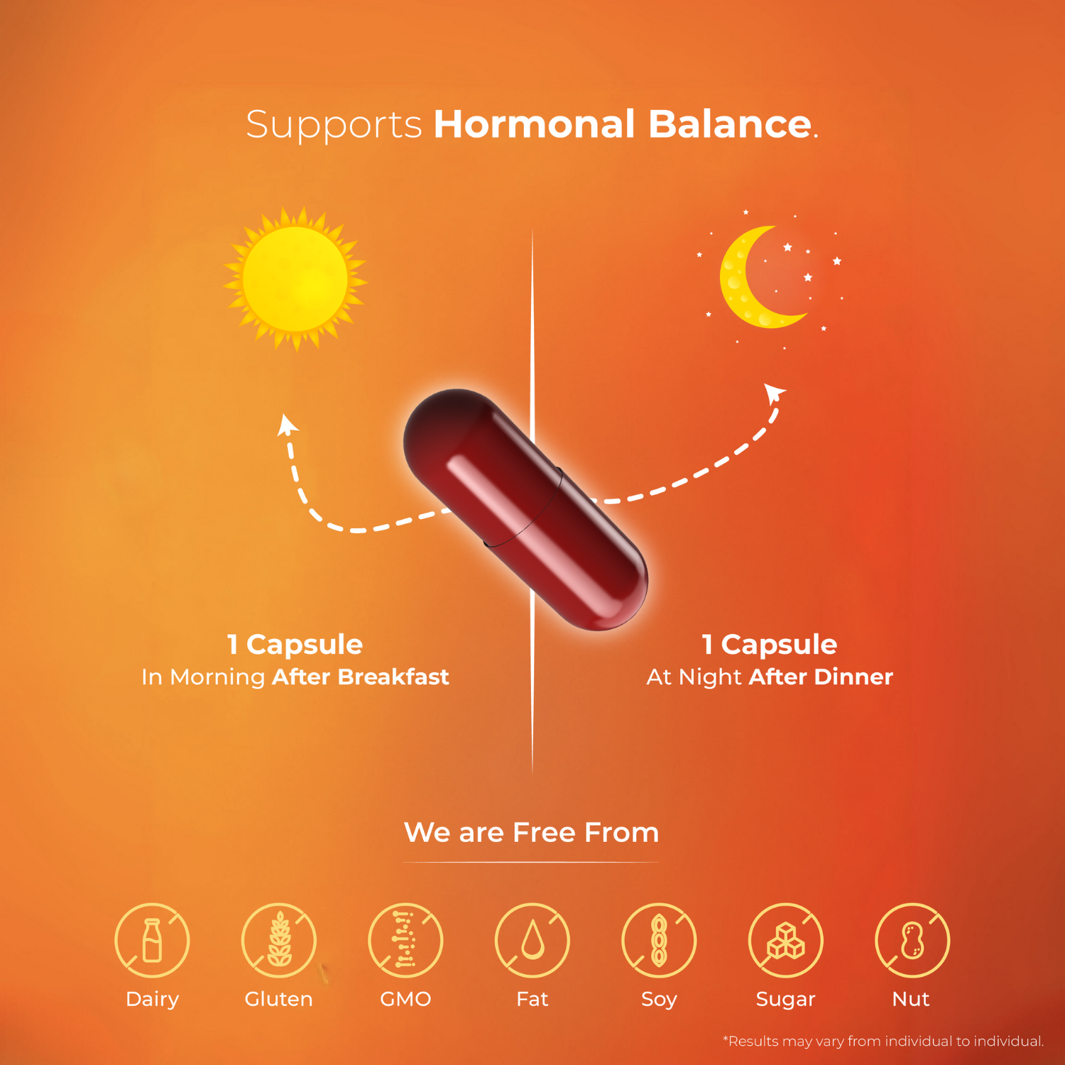 Shop Hormonal & PCOS Natural Supplements Upto 13% Off In India