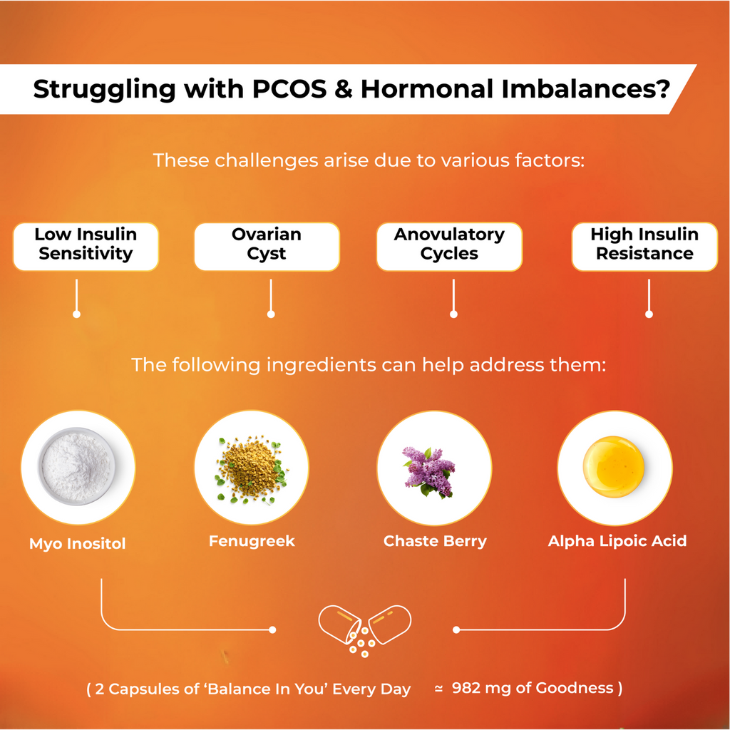 Shop Hormonal & PCOS Natural Supplements Upto 13% Off In India