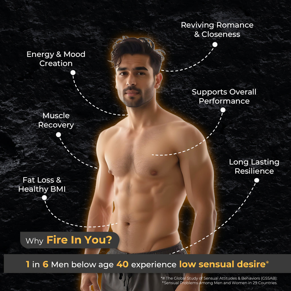 InYou Fire Mood & Endurance Support Supplement for Him - 60 Veg Caps