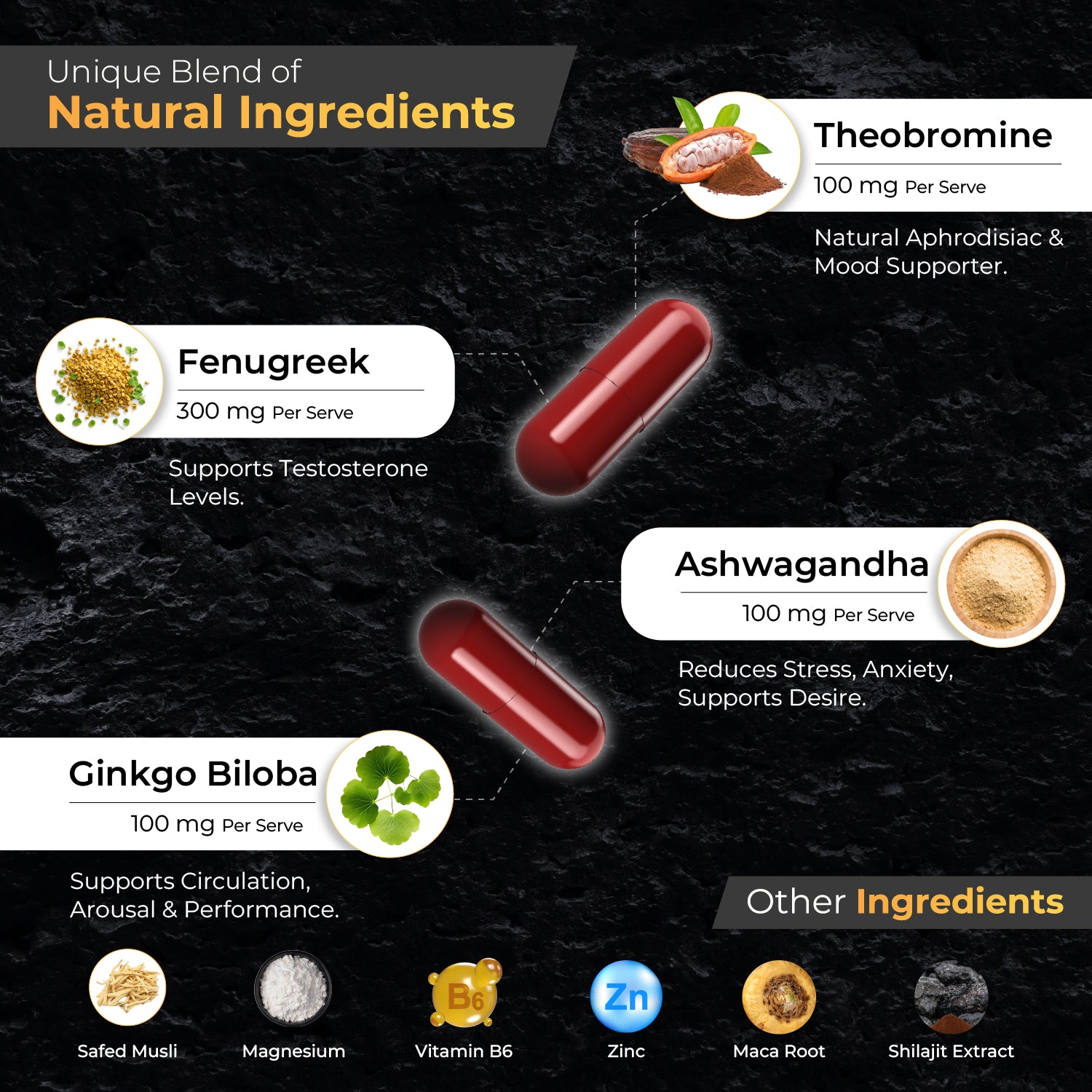 InYou Fire Mood & Endurance Support Supplement for Him - 60 Veg Caps