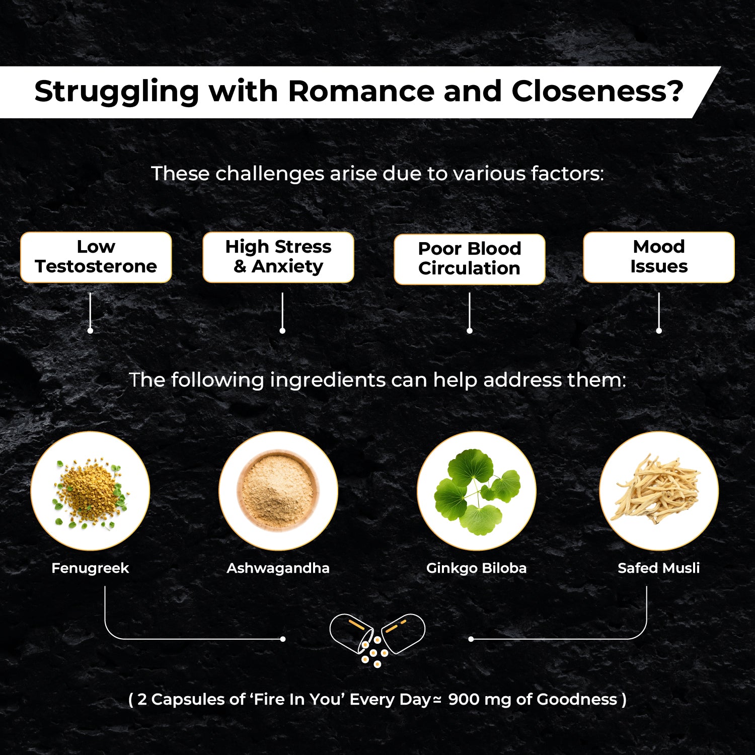 InYou Fire Mood & Endurance Support Supplement for Him - 60 Veg Caps