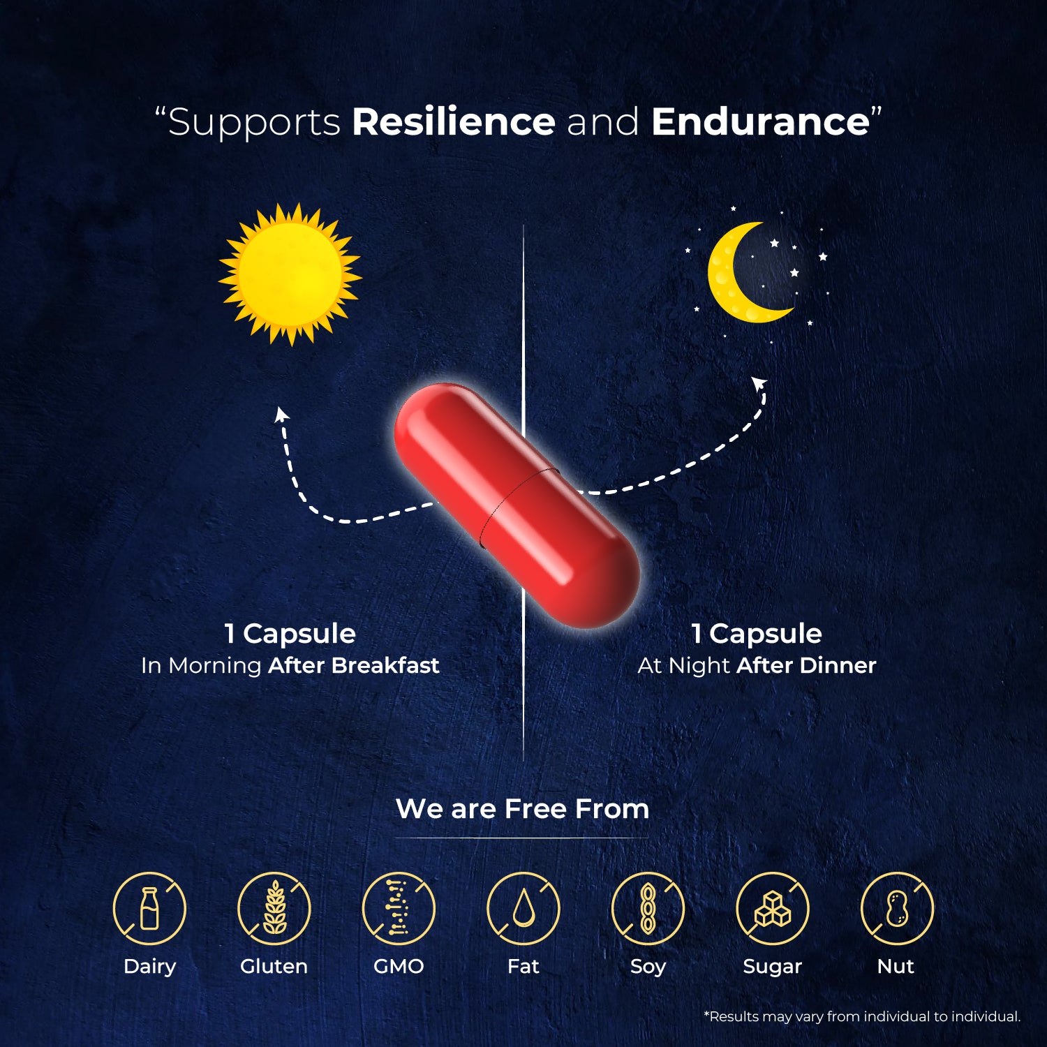 InYou Last Long Performance & Energy Support Supplement for Him - 60 Veg Caps