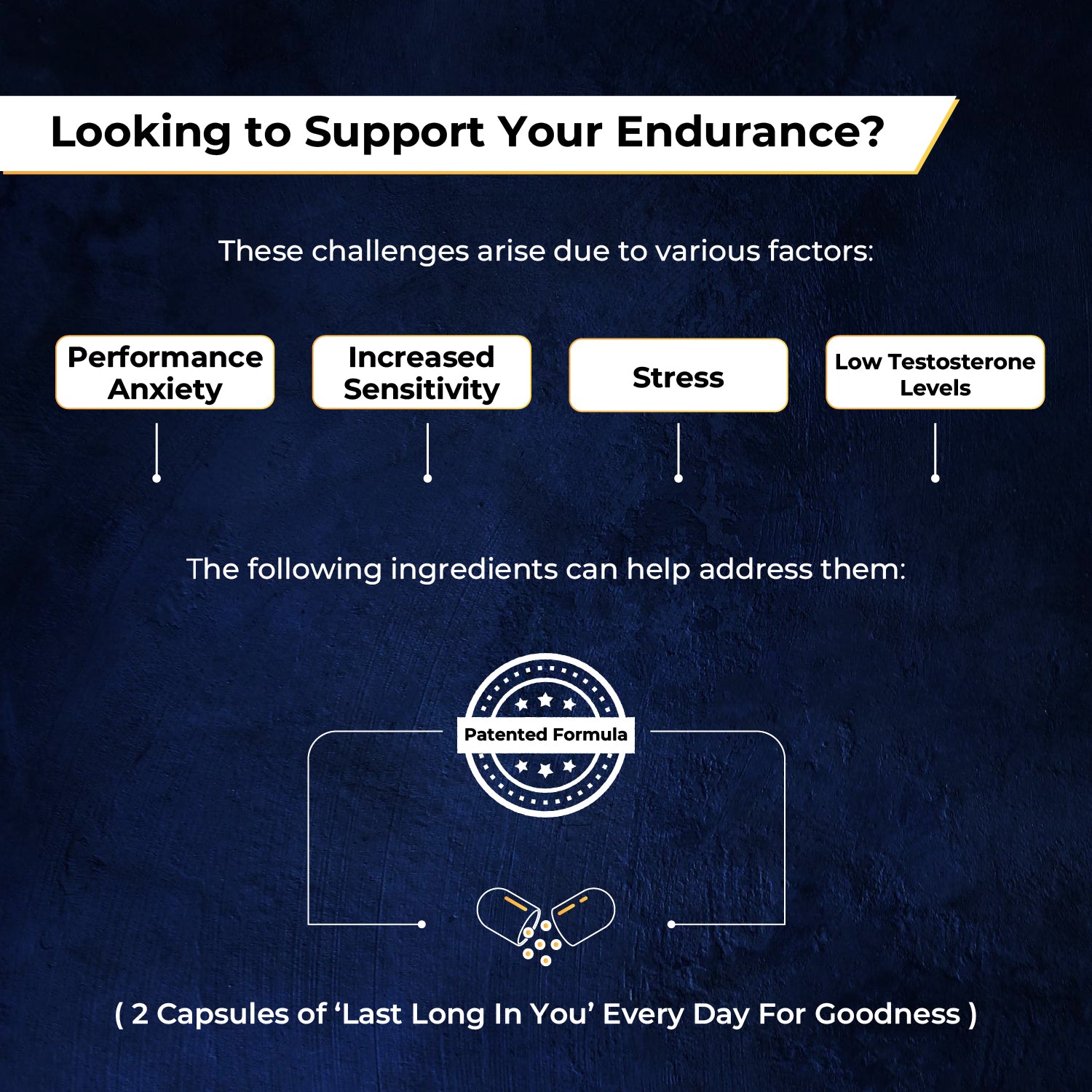 InYou Last Long Performance & Energy Support Supplement for Him - 60 Veg Caps